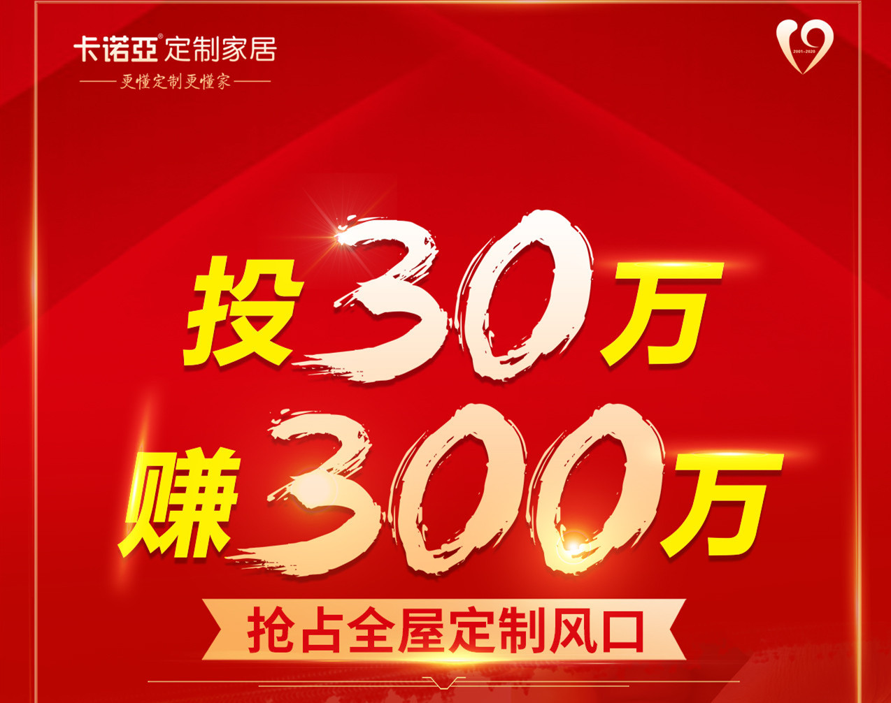 2021年全屋定制行業商機與挑戰并存